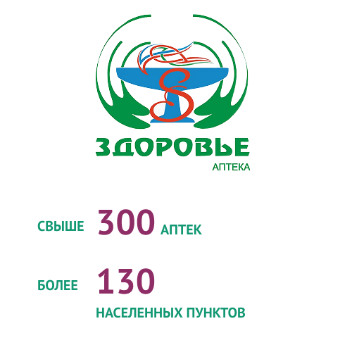 about