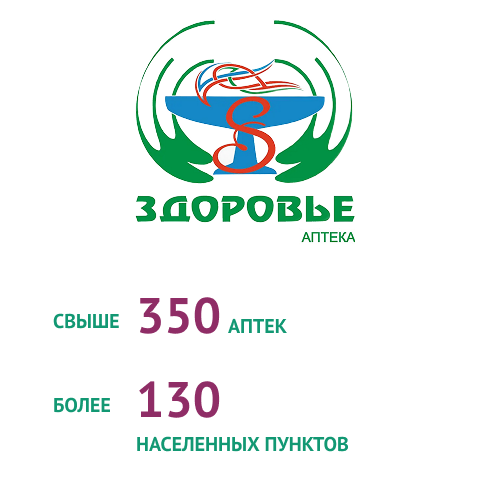 about