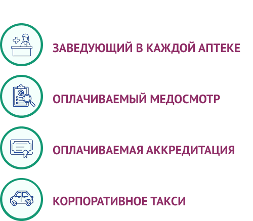 Приемущества работы в аптеках здоровье
