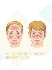 Почему после тренировки краснеет лицо?
