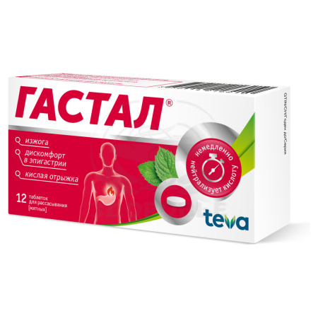 Гастал таблетки Мята 12