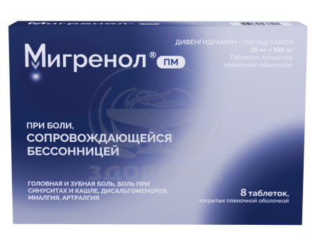 Мигренол ПМ таблетки покрытые пленочной оболочкой 8